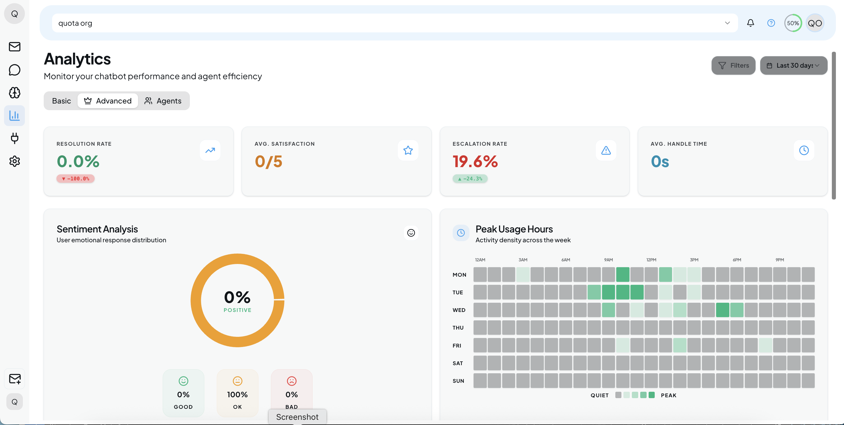 Quality & Efficiency Metrics