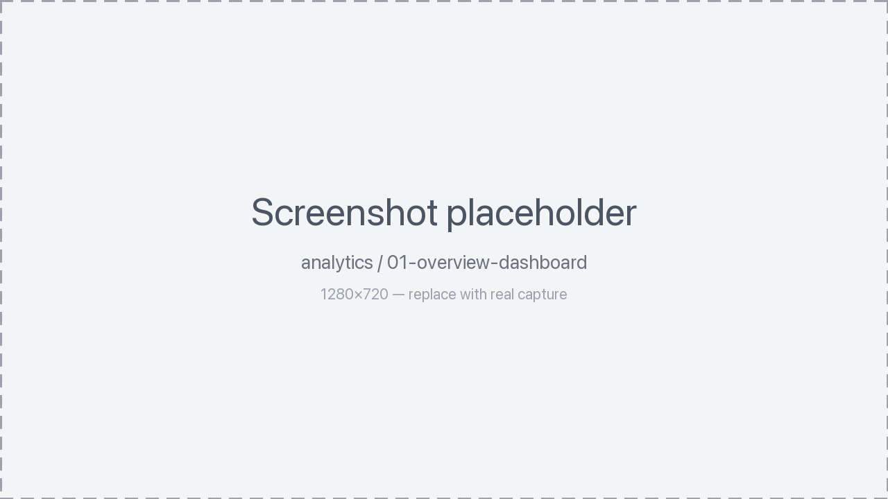 Overview dashboard