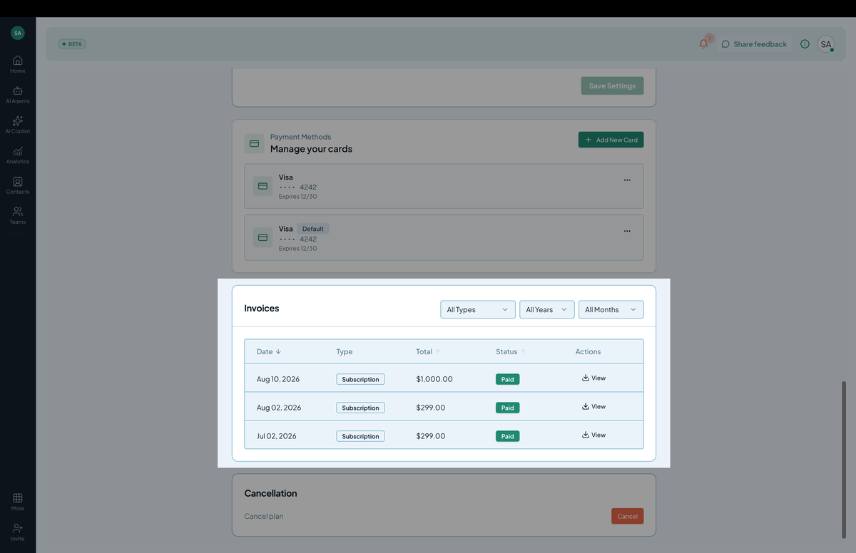 Invoices table