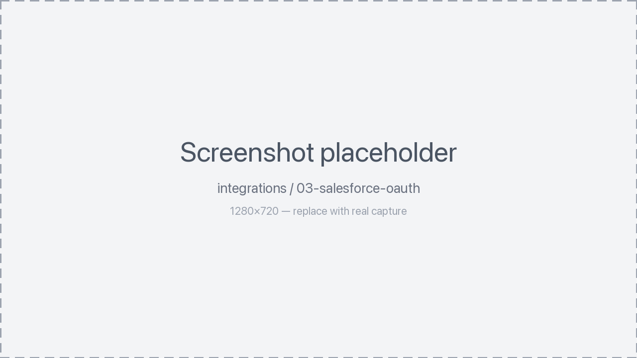 Salesforce OAuth