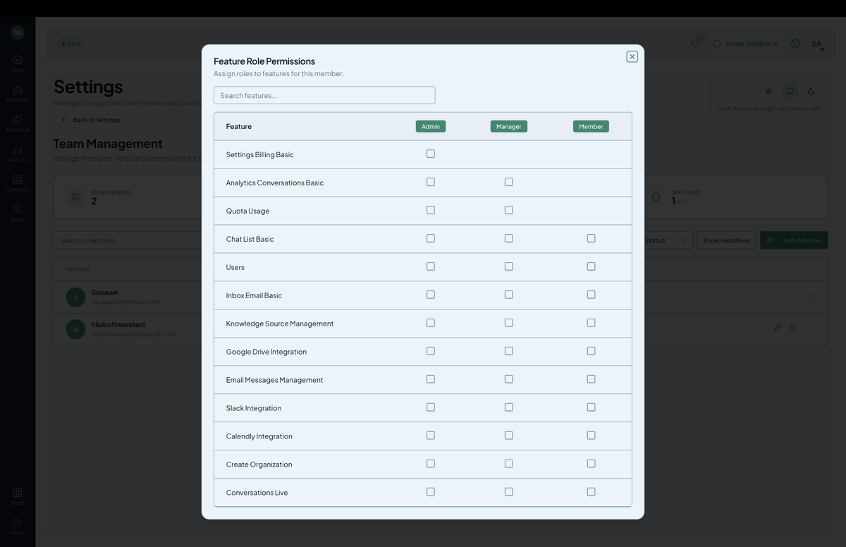 Roles matrix